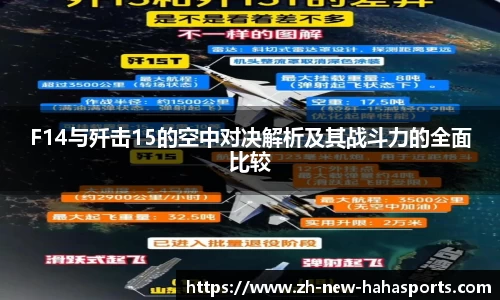 F14与歼击15的空中对决解析及其战斗力的全面比较