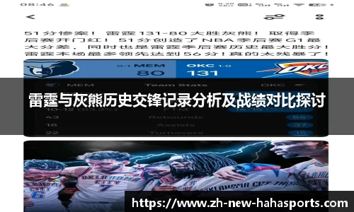 雷霆与灰熊历史交锋记录分析及战绩对比探讨