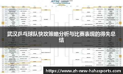 武汉乒乓球队快攻策略分析与比赛表现的得失总结