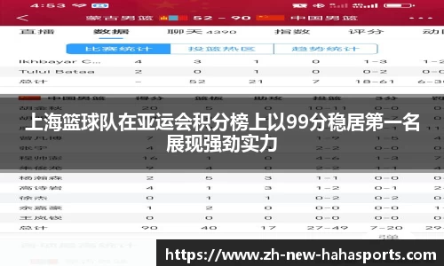上海篮球队在亚运会积分榜上以99分稳居第一名展现强劲实力